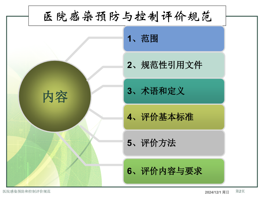 医院感染预防和控制评价规范.pptx_第2页