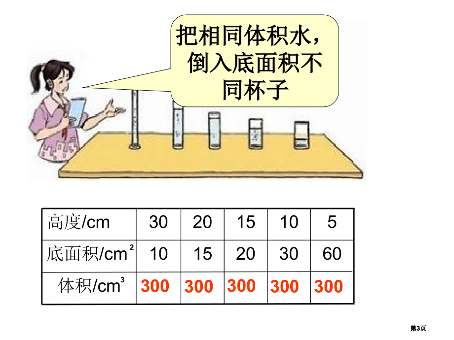 西师大版数学六年级下册反比例的量1市公开课金奖市赛课一等奖课件.pptx_第3页