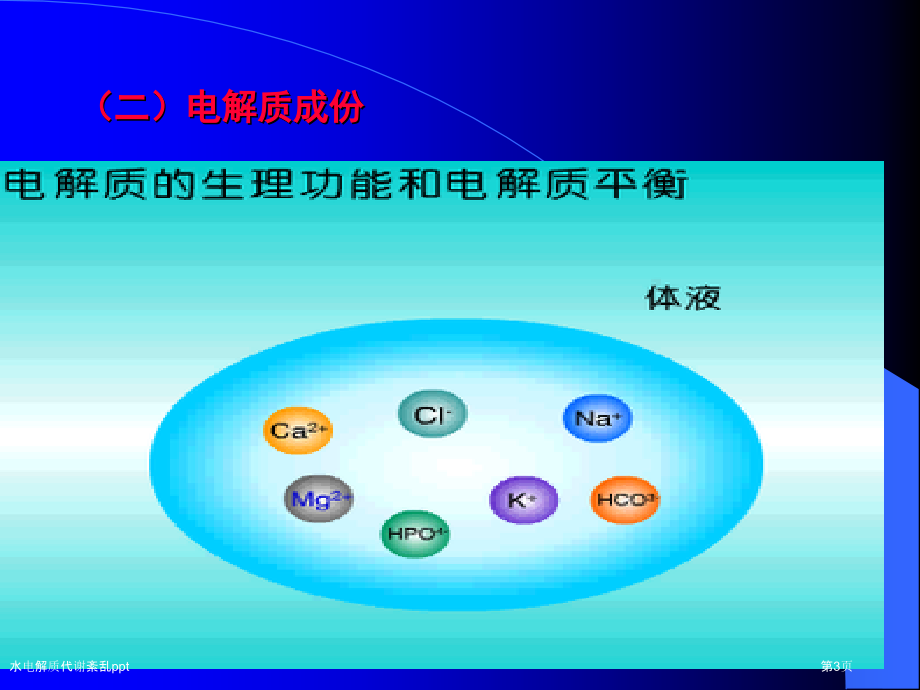 水电解质代谢紊乱ppt.pptx_第3页