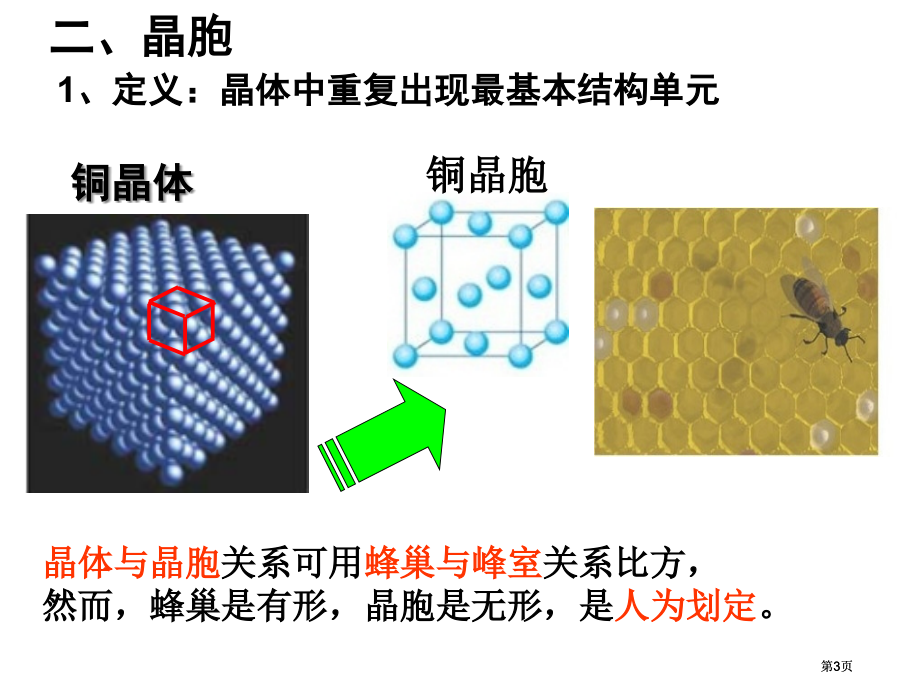 选修3晶体一轮市公开课金奖市赛课一等奖课件.pptx_第3页