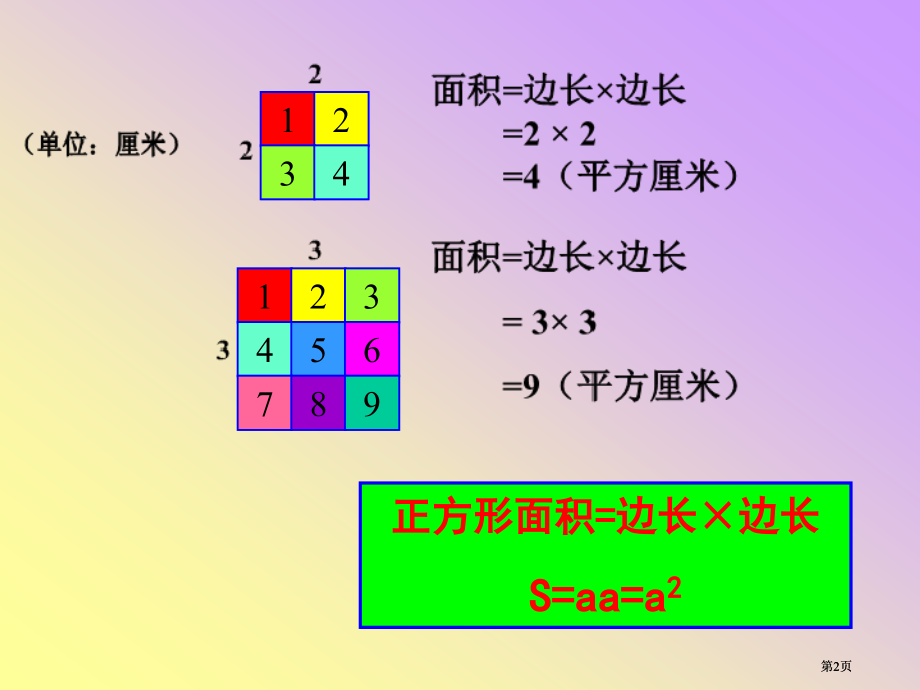 面积公式市公开课金奖市赛课一等奖课件.pptx_第2页