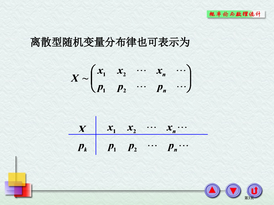 离散型随机变量的概率分布市公开课金奖市赛课一等奖课件.pptx_第3页