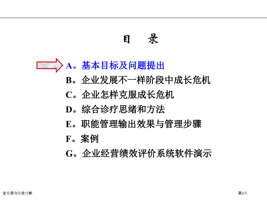 企业咨询综合诊断.pptx_第2页