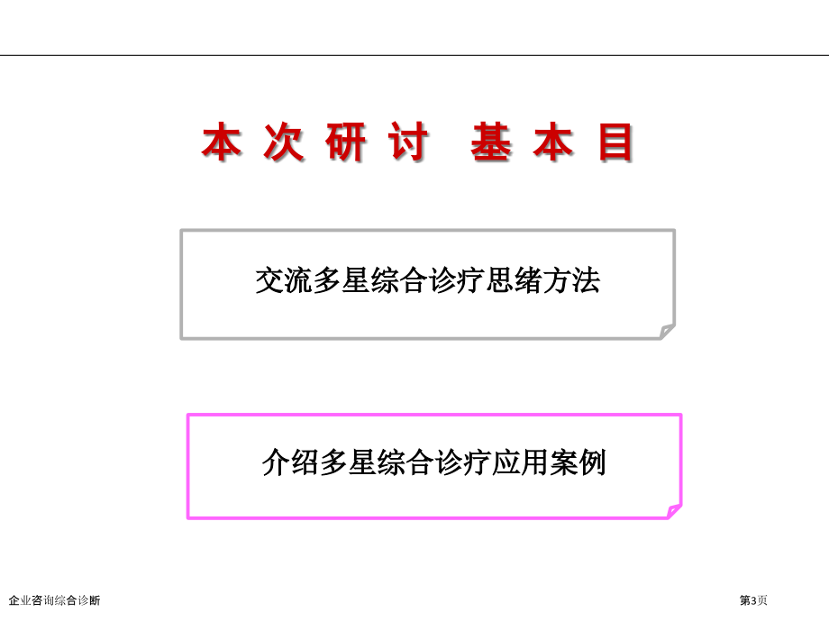 企业咨询综合诊断.pptx_第3页