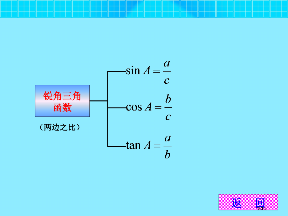 锐角三角函数市公开课金奖市赛课一等奖课件.pptx_第3页