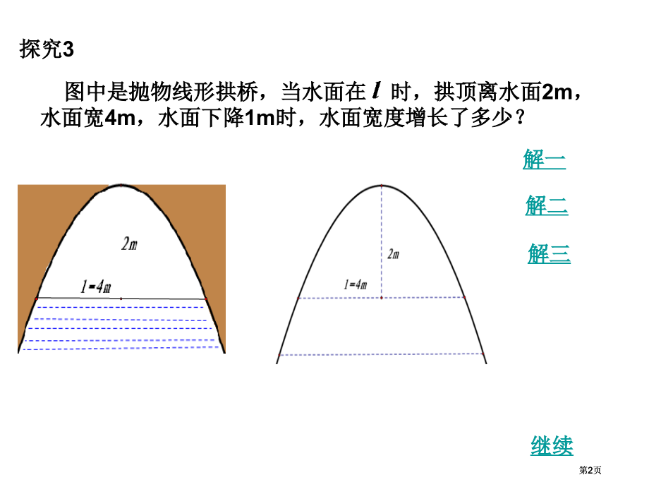 实际问题的二次函数应用桥拱市公开课金奖市赛课一等奖课件.pptx_第2页