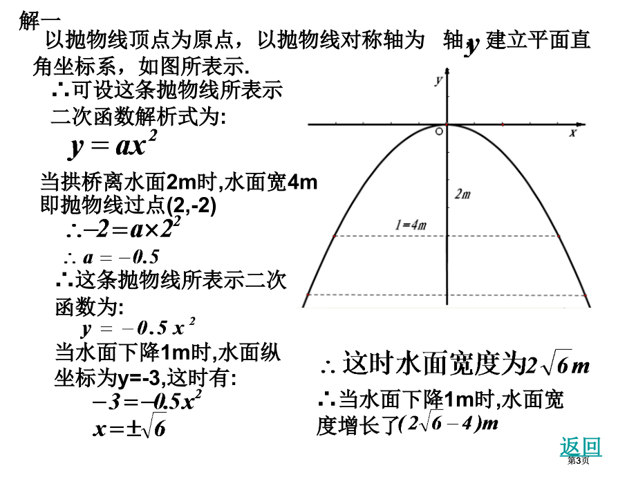 实际问题的二次函数应用桥拱市公开课金奖市赛课一等奖课件.pptx_第3页