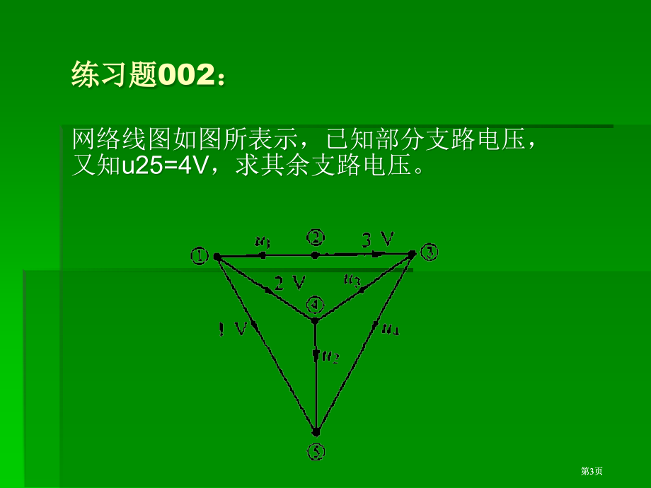 练习题网络线图如图所示-已知部分支路电流-求电流ipt课件市公开课金奖市赛课一等奖课件.pptx_第3页