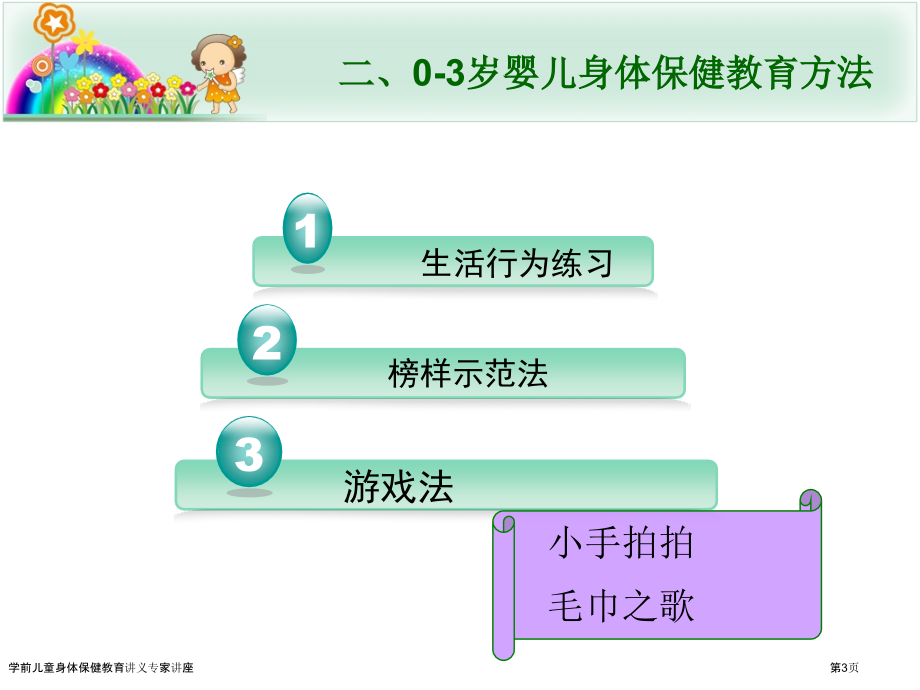 学前儿童身体保健教育讲义专家讲座.pptx_第3页