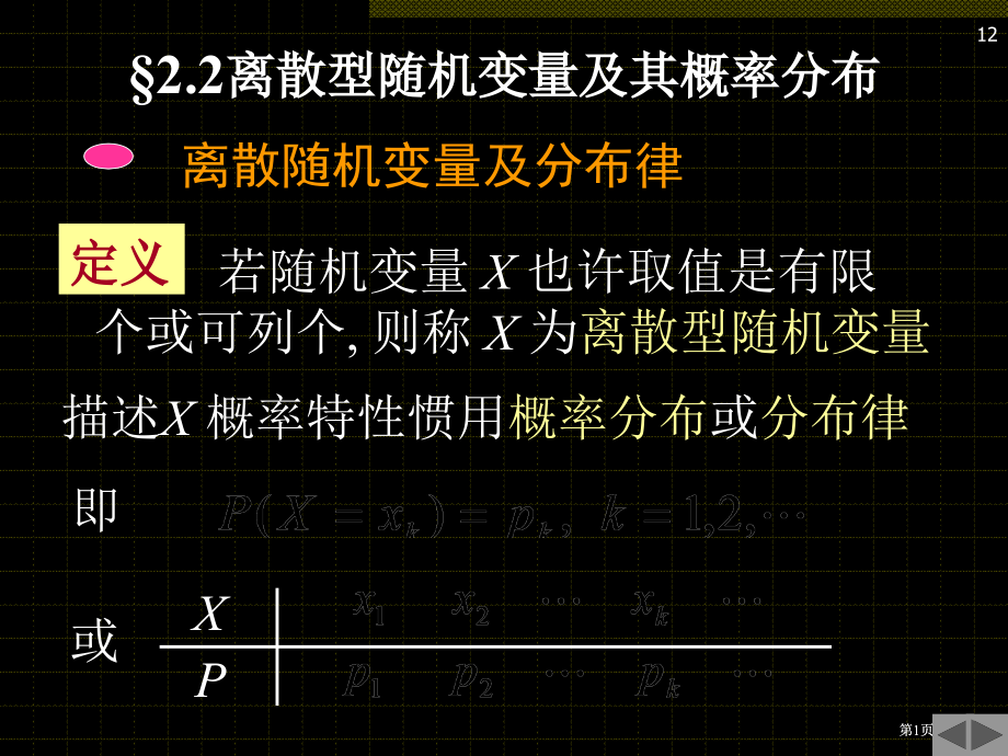 离散型随机变量及其概率分布市公开课金奖市赛课一等奖课件.pptx_第1页