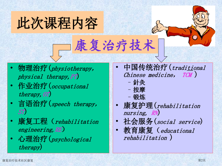 康复治疗技术社区康复.pptx_第2页