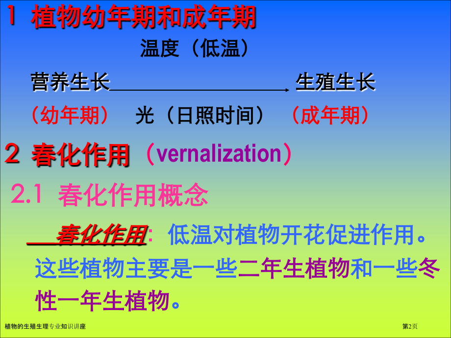 植物的生殖生理专业知识讲座.pptx_第2页