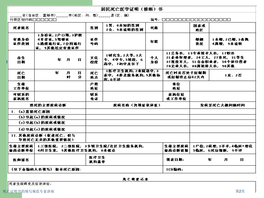 死亡证明书的填写规范专家讲座.pptx_第2页