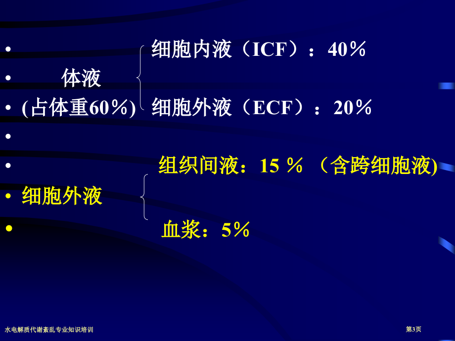 水电解质代谢紊乱专业知识培训.pptx_第3页