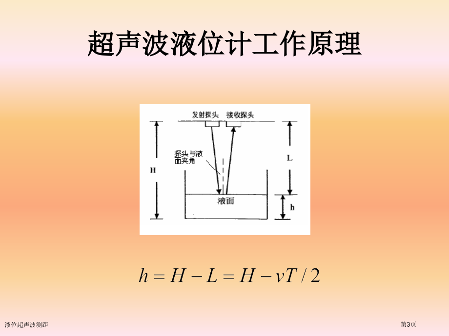 液位超声波测距.pptx_第3页