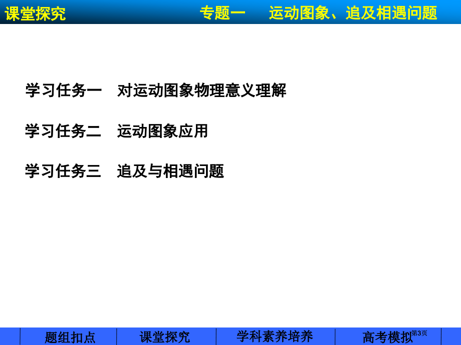 章运动的描述匀变速直线运动市公开课金奖市赛课一等奖课件.pptx_第3页