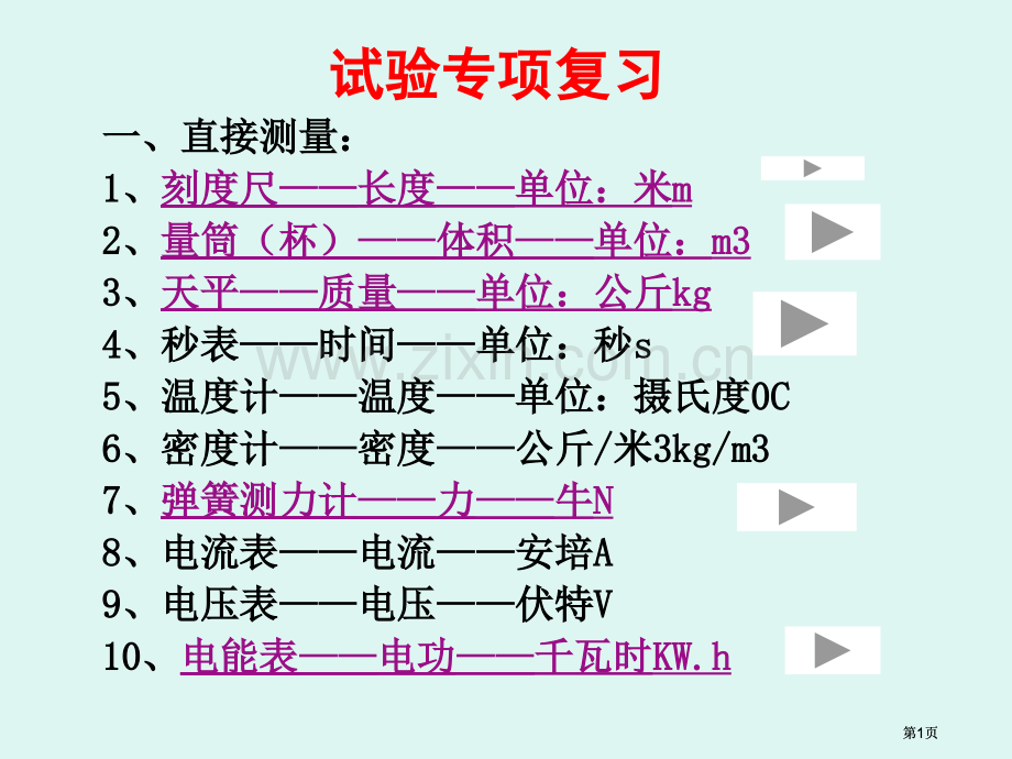 实验专题复习市公开课金奖市赛课一等奖课件.pptx_第1页