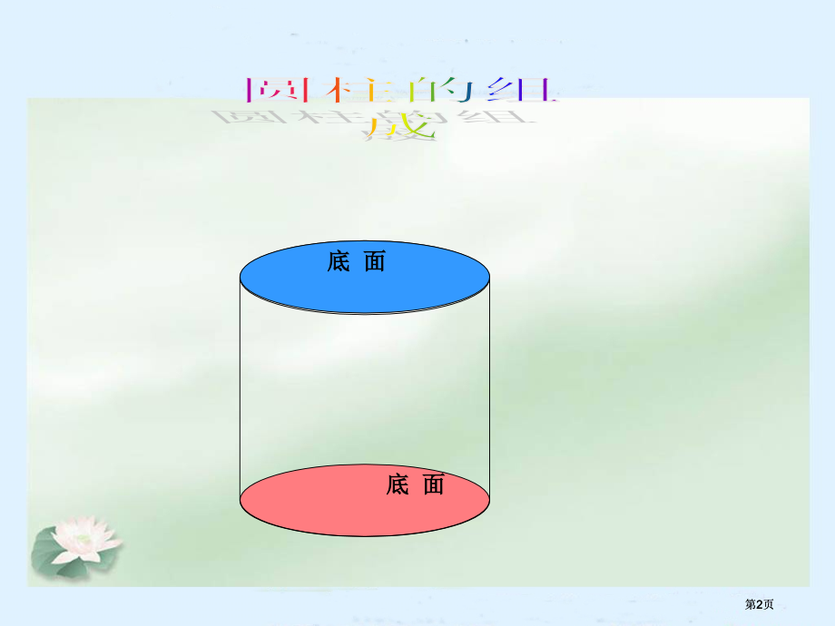 圆柱表面积练习章节市公开课金奖市赛课一等奖课件.pptx_第2页