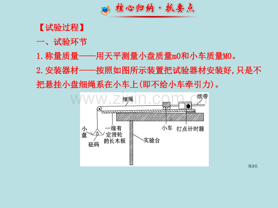 金榜高考物理第一轮复习教师配套必修1实验四验证牛顿运动定律公开课获奖课件.pptx_第3页