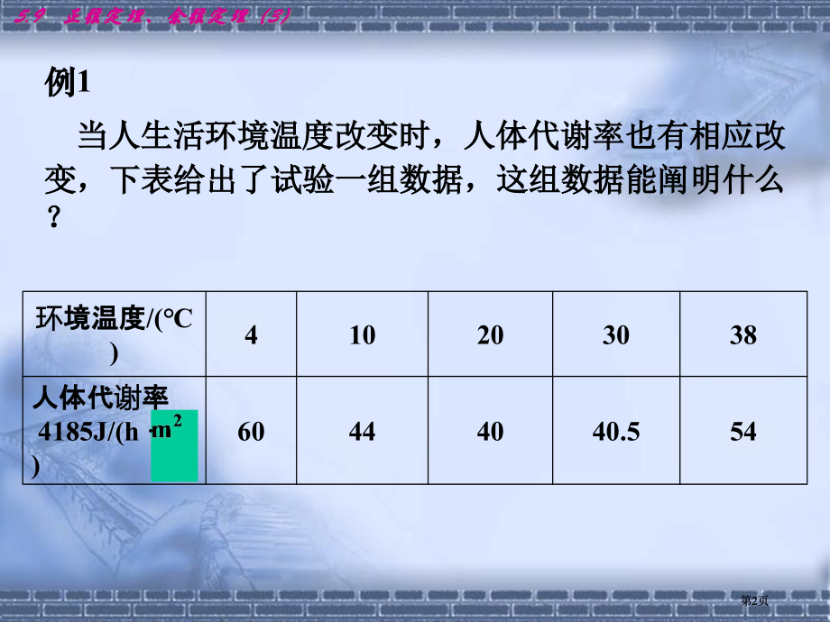 实际问题的函数刻画市公开课金奖市赛课一等奖课件.pptx_第2页