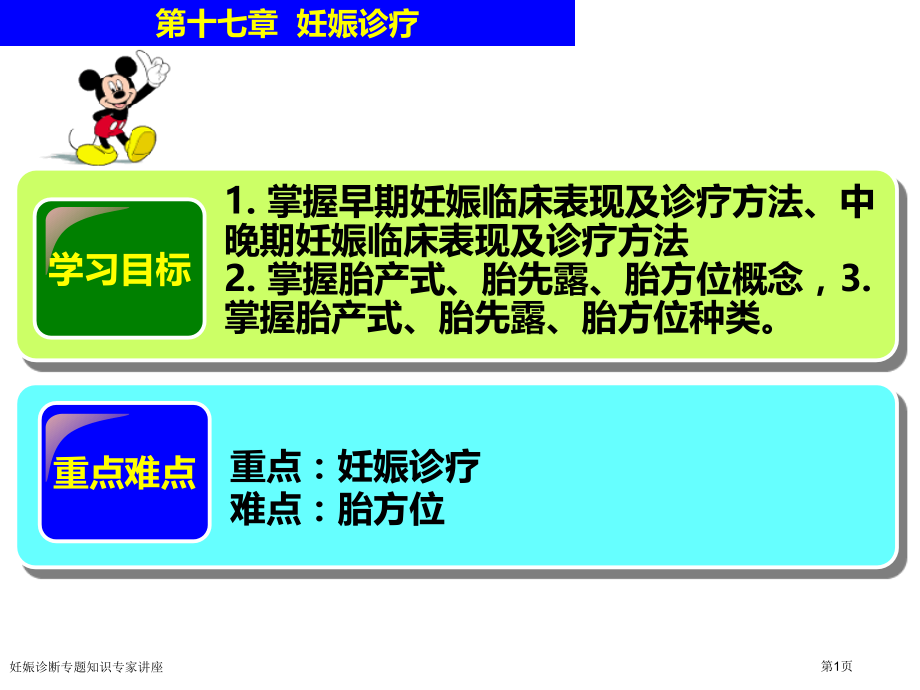 妊娠诊断专题知识专家讲座.pptx_第1页