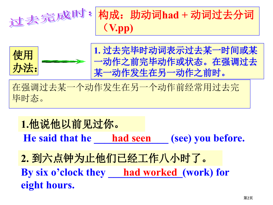 英语过去完成时市公开课金奖市赛课一等奖课件.pptx_第2页