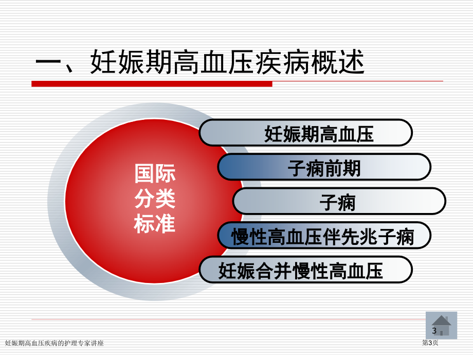 妊娠期高血压疾病的护理专家讲座.pptx_第3页