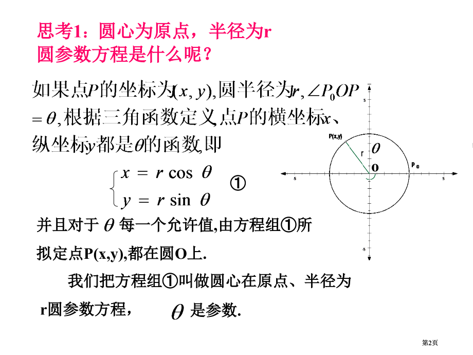 数学新人教选修参数方程的应用圆的参数方程新人教选修市公开课金奖市赛课一等奖课件.pptx_第2页