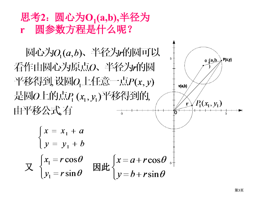 数学新人教选修参数方程的应用圆的参数方程新人教选修市公开课金奖市赛课一等奖课件.pptx_第3页