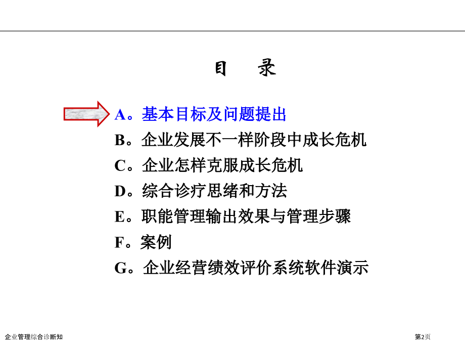 企业管理综合诊断知.pptx_第2页