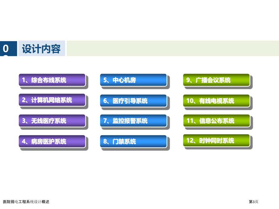 医院弱电工程系统设计概述.pptx_第3页