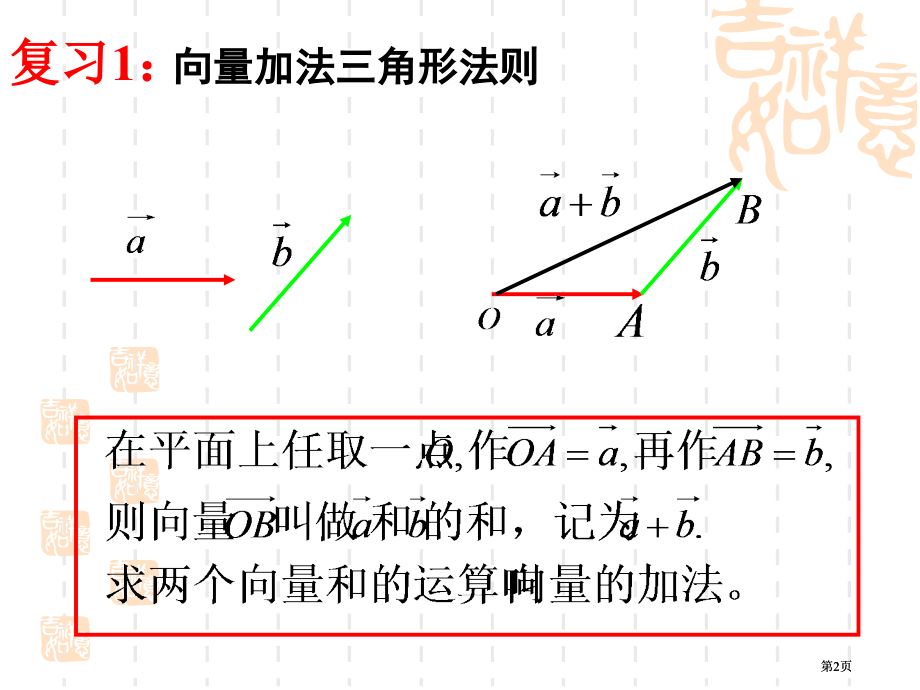 向量的数乘课时ppt课件市公开课金奖市赛课一等奖课件.pptx_第2页