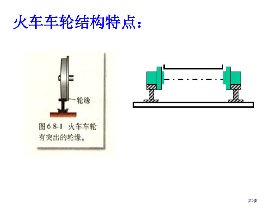 生活中的圆周运动课件市公开课金奖市赛课一等奖课件.pptx_第2页