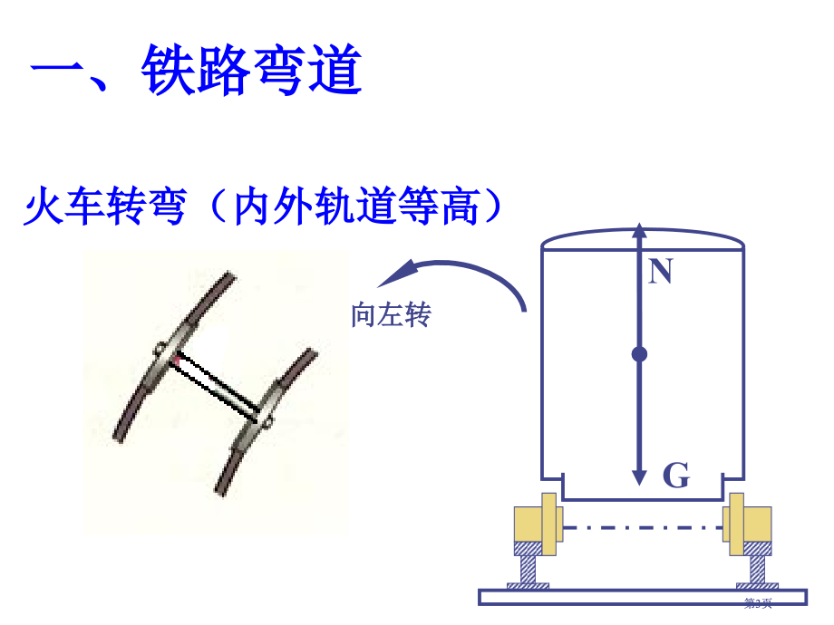 生活中的圆周运动课件市公开课金奖市赛课一等奖课件.pptx_第3页