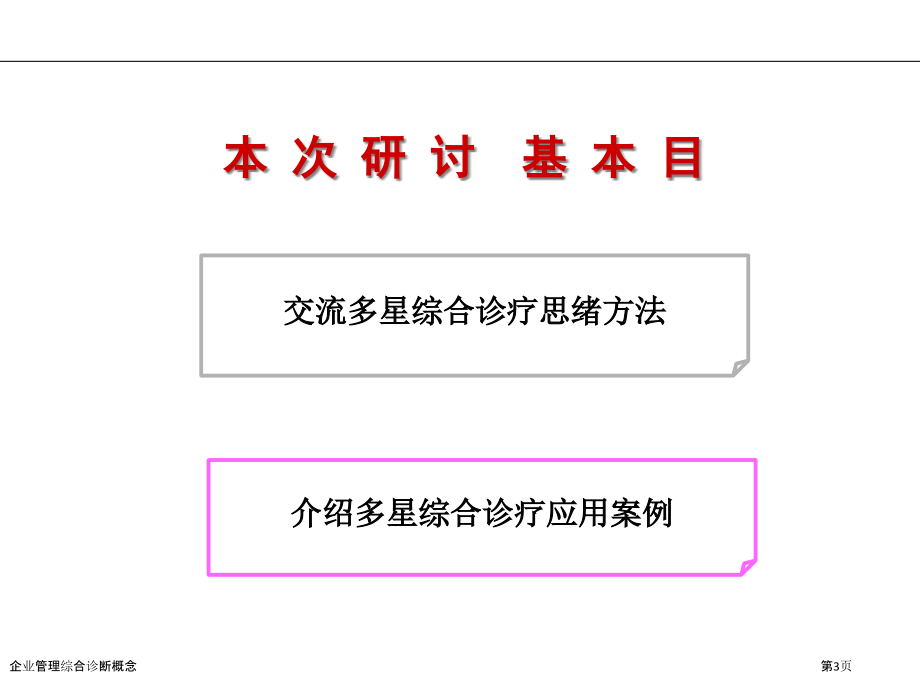 企业管理综合诊断概念.pptx_第3页
