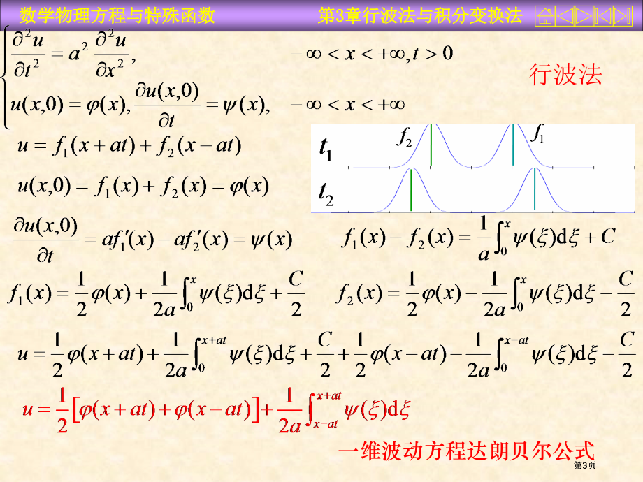 行波法与积分变换法市公开课金奖市赛课一等奖课件.pptx_第3页