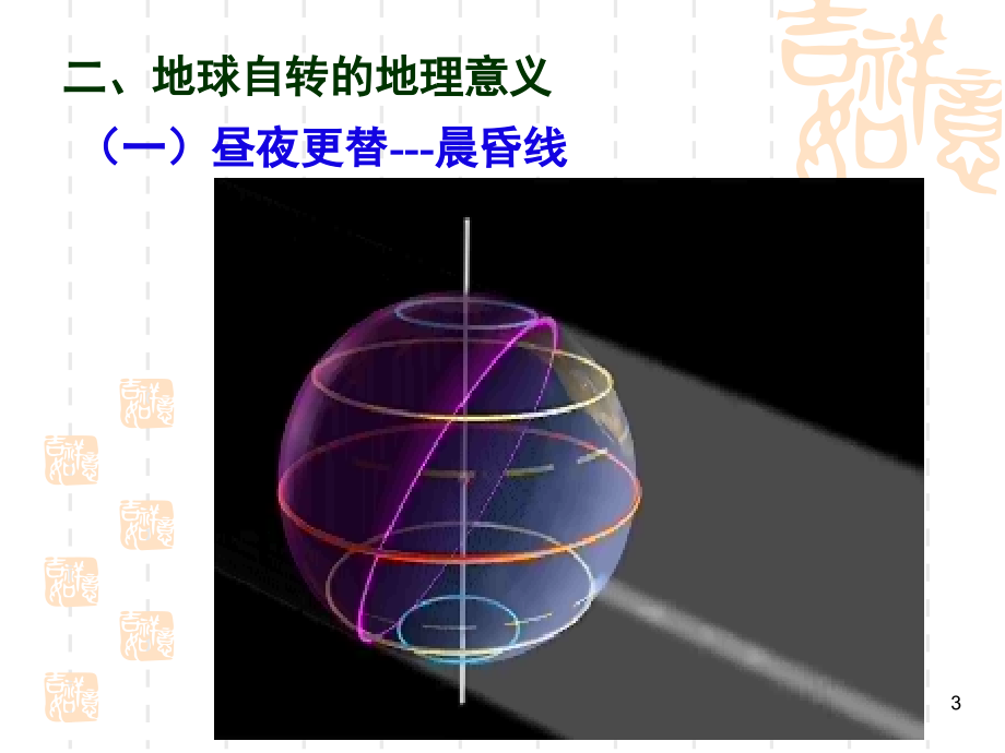 高一地理必修一地球的自转公转(课堂PPT).ppt_第3页