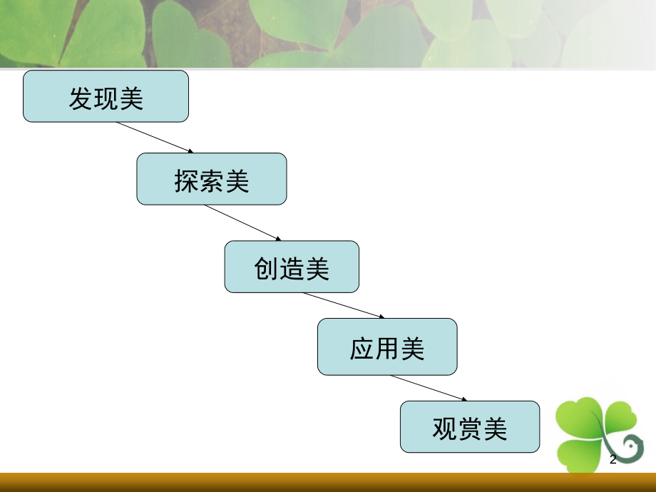 黄金分割市公开课.课件PPT.ppt_第2页