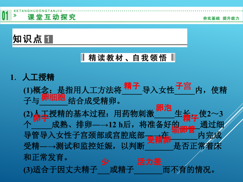 人教版2017年高中生物生殖健康选修2课件医学PPT课件.ppt_第3页