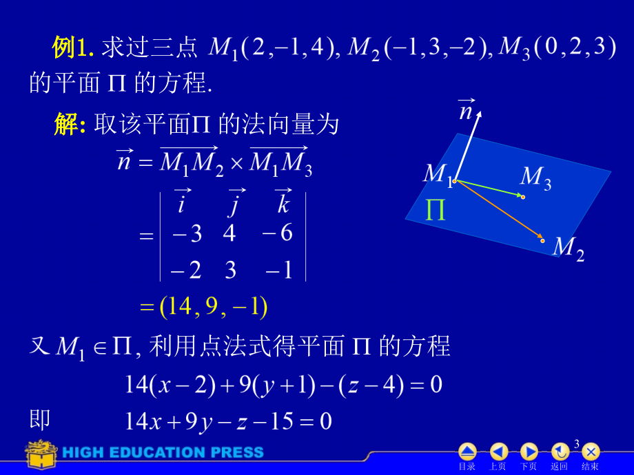 高等数学-平面与直线(课堂PPT).ppt_第3页