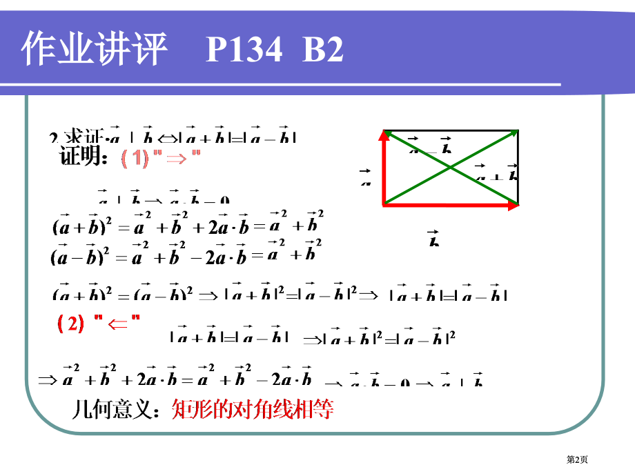 两角和与差的正弦余弦正切公式一市公开课金奖市赛课一等奖课件.pptx_第2页