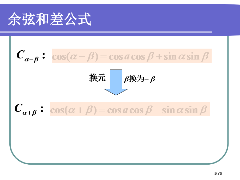 两角和与差的正弦余弦正切公式一市公开课金奖市赛课一等奖课件.pptx_第3页