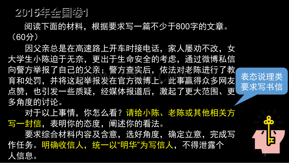 高考作文看清指令完成写作任务(任务型驱动作文)(课堂PPT).ppt_第3页