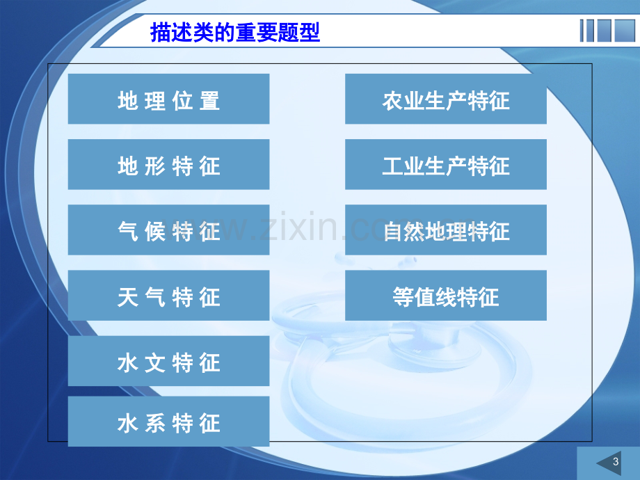 高考地理综合题答题规范模板(课堂PPT).ppt_第3页