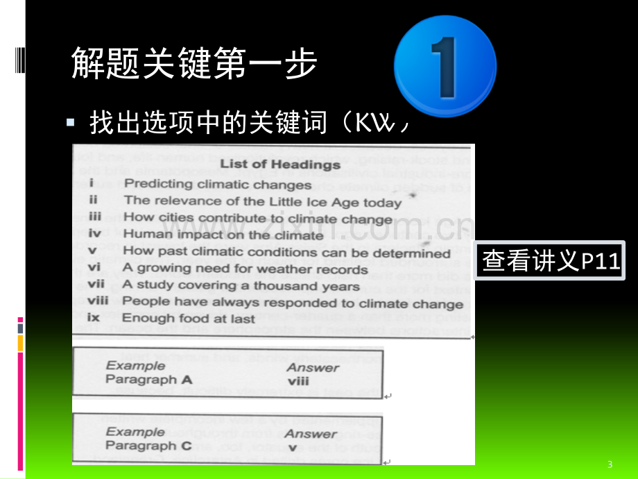 雅思阅读LOH(课堂PPT).ppt_第3页