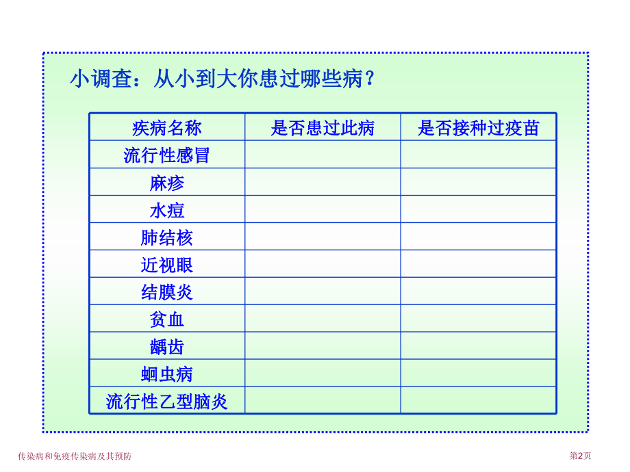 传染病和免疫传染病及其预防.pptx_第2页