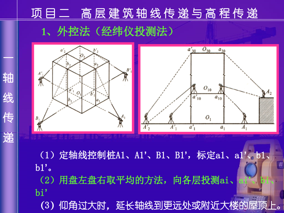 高层建筑放线方法幻灯片.ppt_第3页