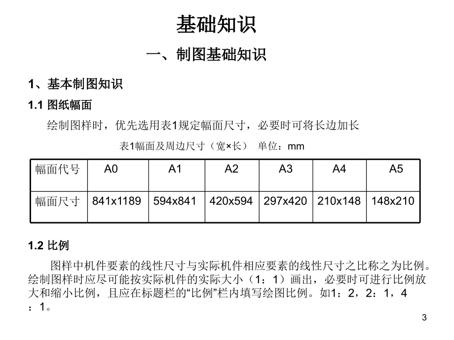 钳工知识培训课件幻灯片.ppt_第3页