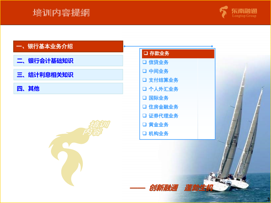 银行业务知识培训银行基本业务知识(课堂PPT).ppt_第3页