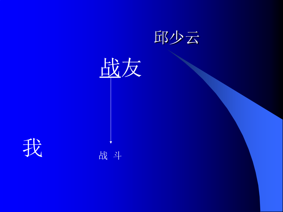 五年级上册我的战友邱少云语文S版市公开课金奖市赛课一等奖课件.pptx_第2页